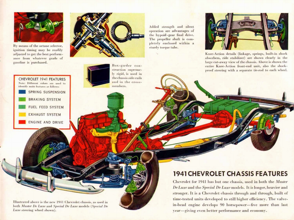 n_1941 Chevrolet Full Line-13.jpg